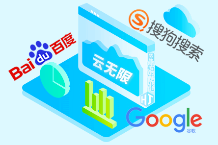 关键词大全